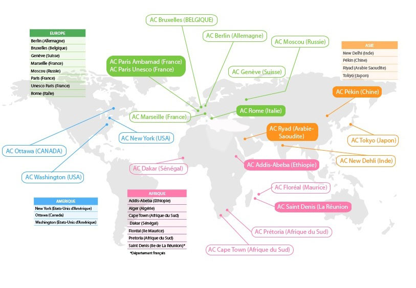 réseau comptable international