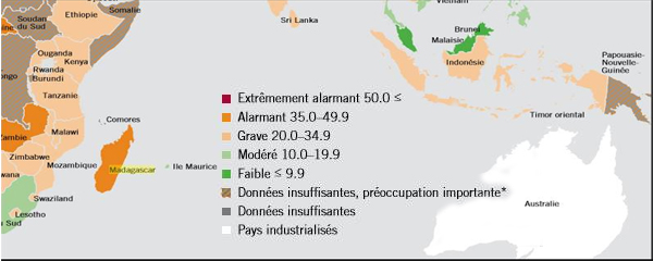 33% de la population malgache est sous-alimentée